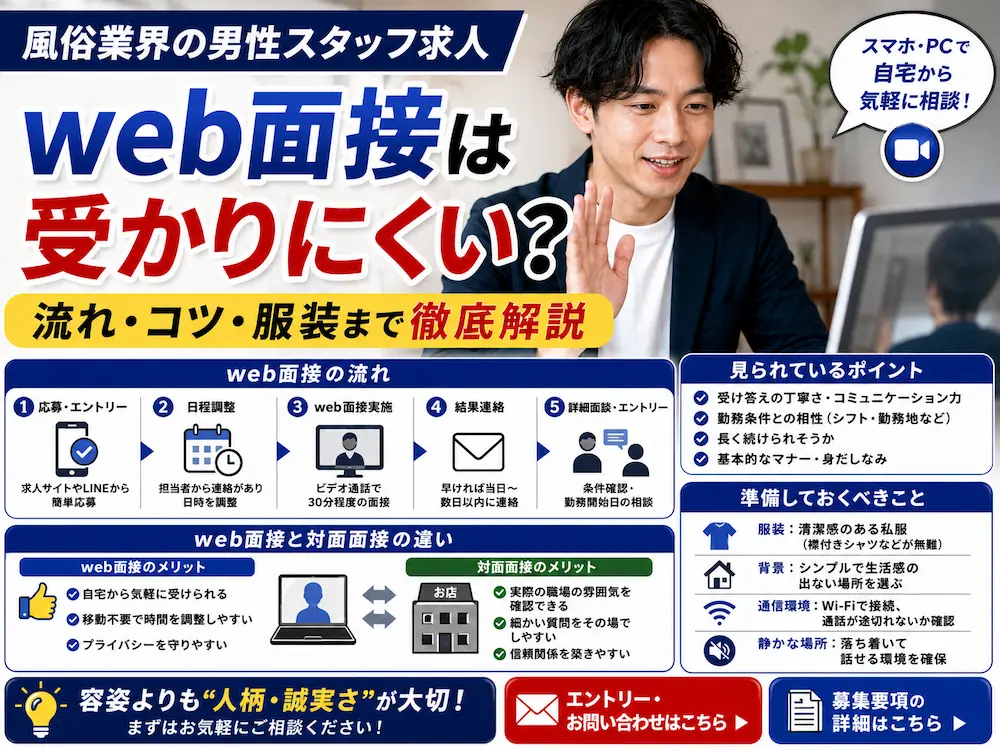 風俗業界の男性スタッフ求人、web面接は受かりにくい？流れ・コツ・服装まで徹底解説