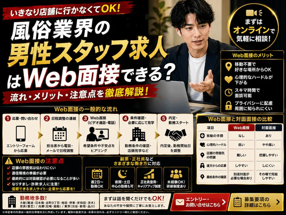 風俗業界の男性スタッフ求人はWeb面接できる？流れ・メリット・注意点を徹底解説