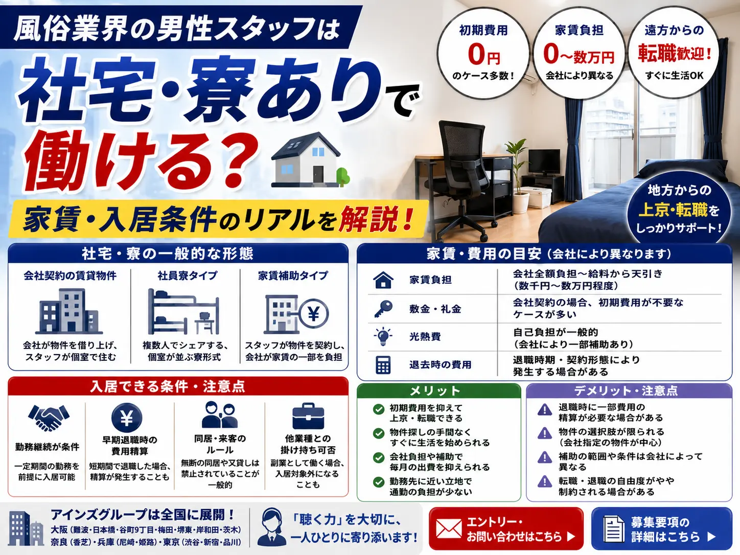風俗業界の男性スタッフは社宅・寮ありで働ける？家賃・入居条件のリアルを解説
